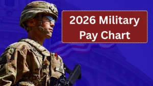 2026 Military Pay Chart: 3.8% Pay Increase for All Grades