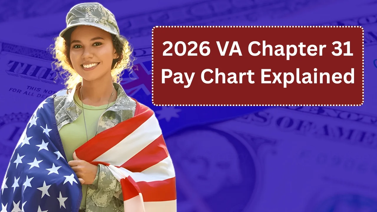 2026 VA Chapter 31 Pay Chart Explained