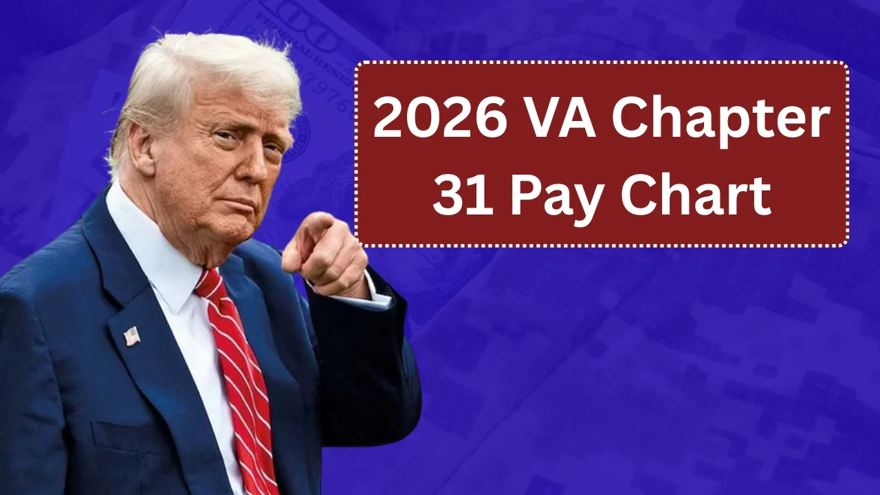 2026 VA Chapter 31 Pay Chart