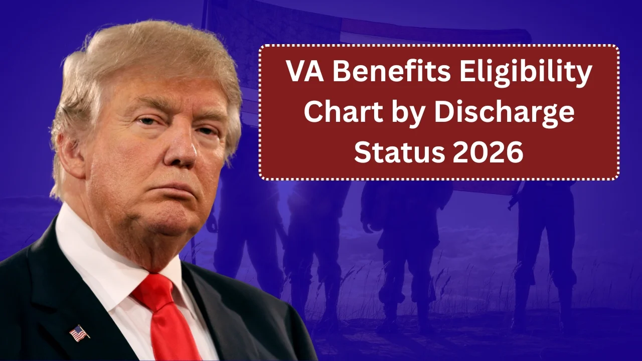 VA Benefits Eligibility Chart by Discharge Status 2026