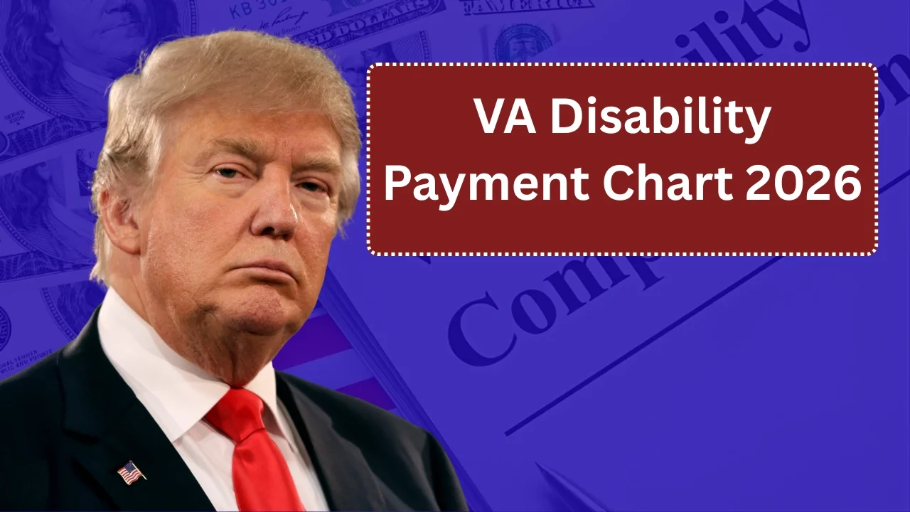 VA Disability Payment Chart 2026