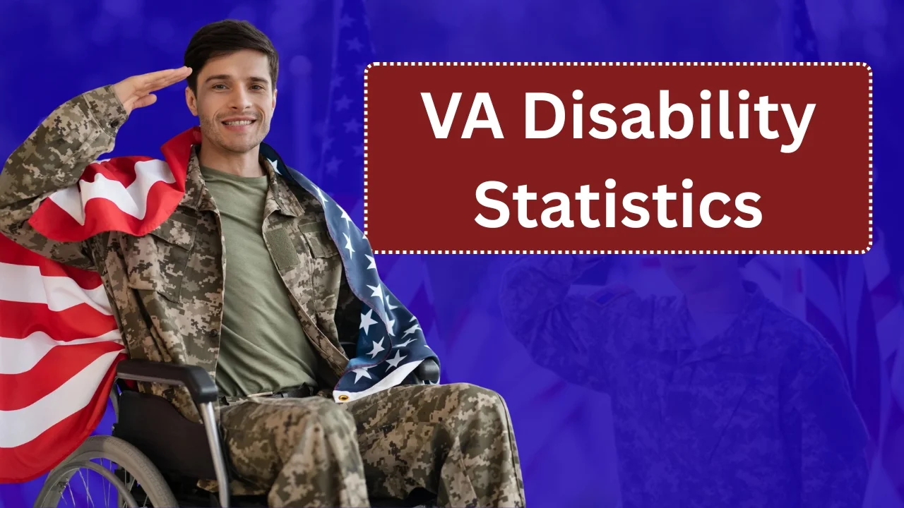VA Disability Statistics