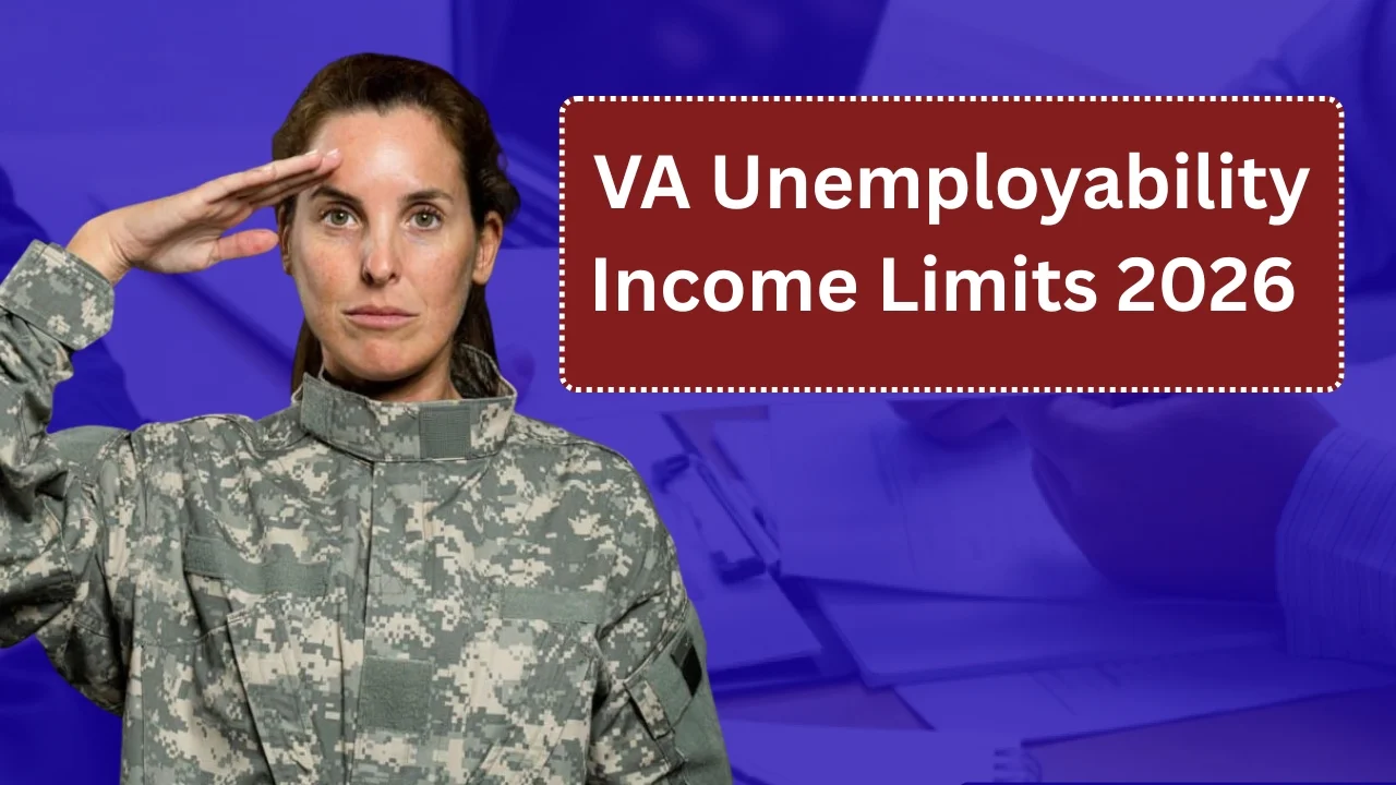 2026 VA Unemployability Income Limits